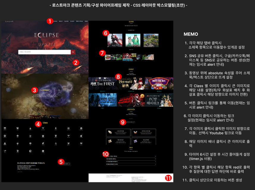 CSS 박스 모델링 레이아웃 썸네일 이미지